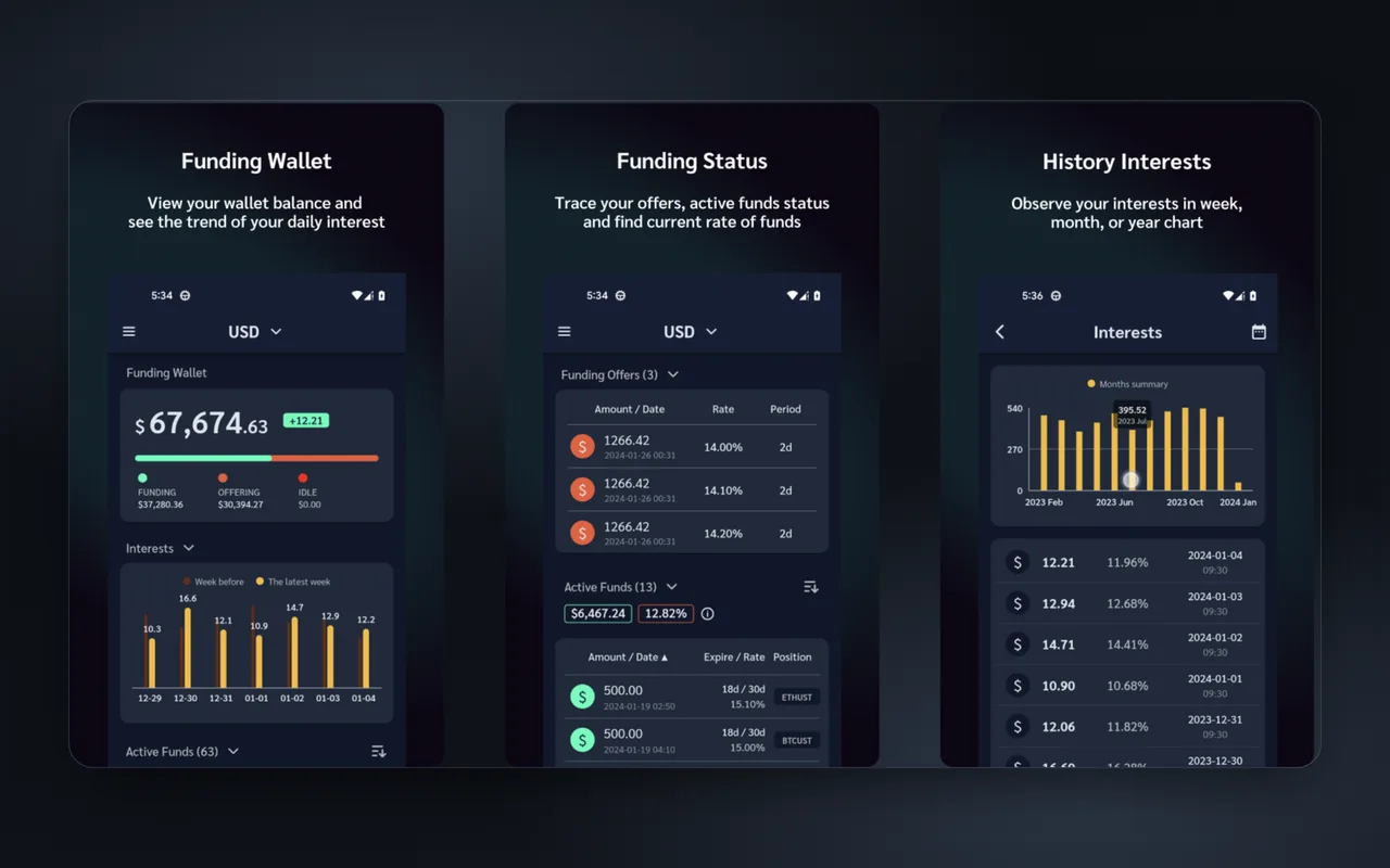 BF Wallet — Bitfinex Funding Tracker