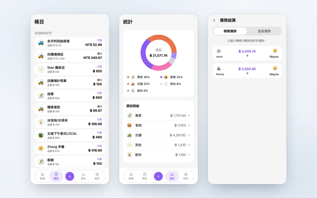TanTan — Trip Expense Splitter