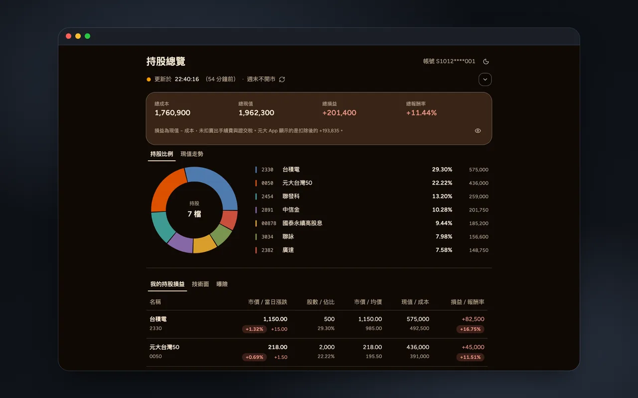 Yuanta Portfolio Tracker